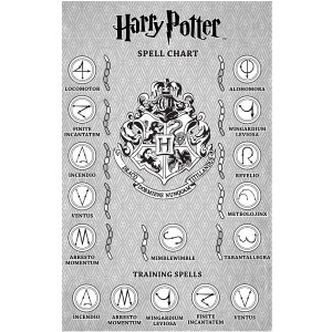 Harry Potter Wizard Training Wand 5 Harry Potter Wizard Training Wand - Image 2