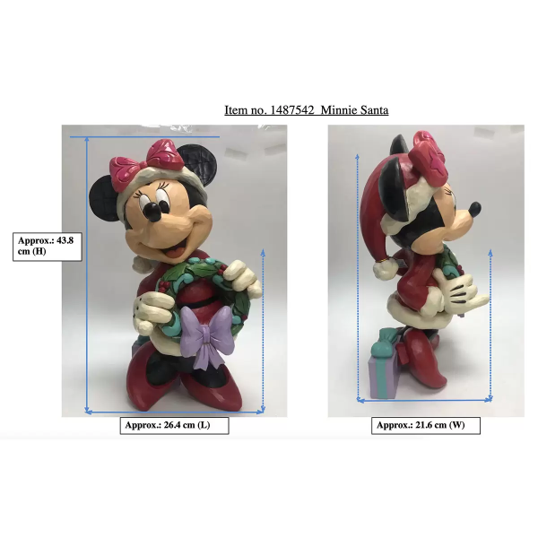 mini 5 - HTUK Gifts